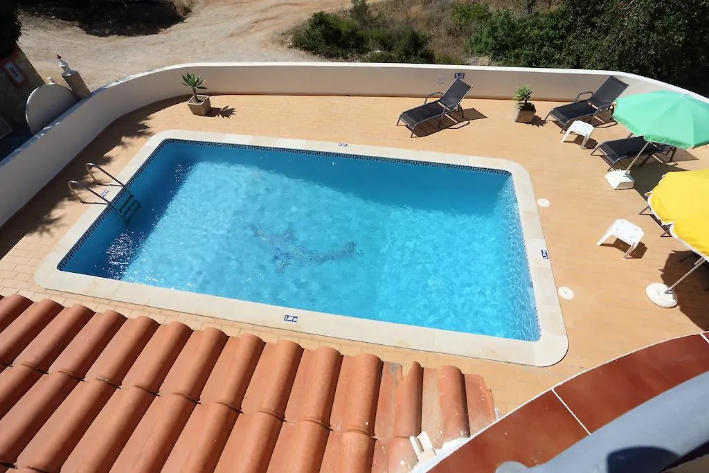Villa Coelho Albufeira